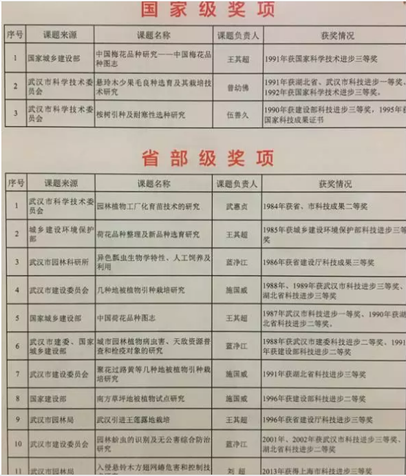 见证 参与 铭记 骄傲