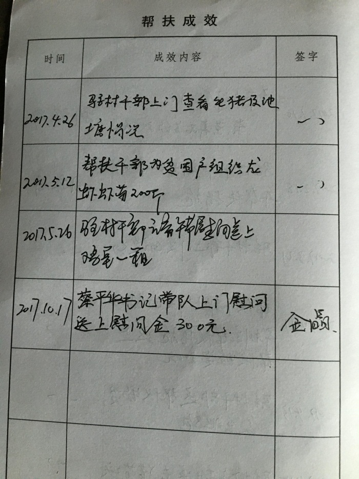 “精准扶贫，你我同行”武汉市园林科学研究院在行动