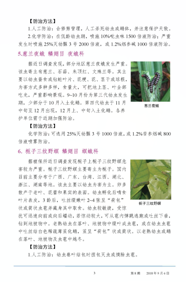 园林病虫害预测预报（2018年第8期）