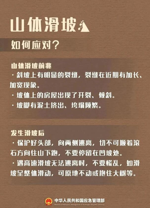 第34个“国际减灾日” | 防灾减灾知识请牢记